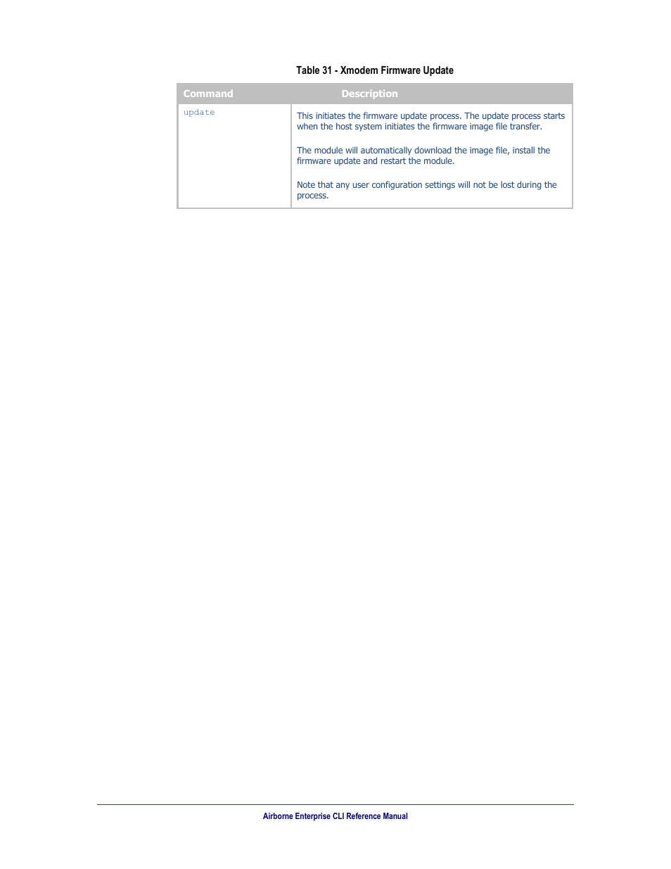 Table 31, Xmodem firmware update | B&B Electronics WLNN-AN(ER,SE,SP.EK)-DP551 - Manual User Manual | Page 81 / 264