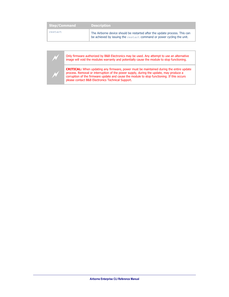 B&B Electronics WLNN-AN(ER,SE,SP.EK)-DP551 - Manual User Manual | Page 83 / 264