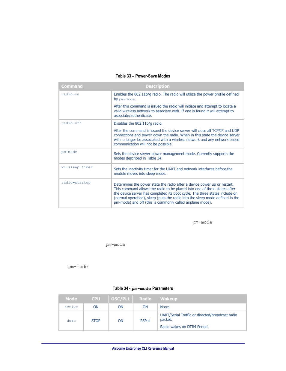 Power management, Table 33, Power-save modes | Table 34, Pm-mode parameters, 0 power management | B&B Electronics WLNN-AN(ER,SE,SP.EK)-DP551 - Manual User Manual | Page 84 / 264