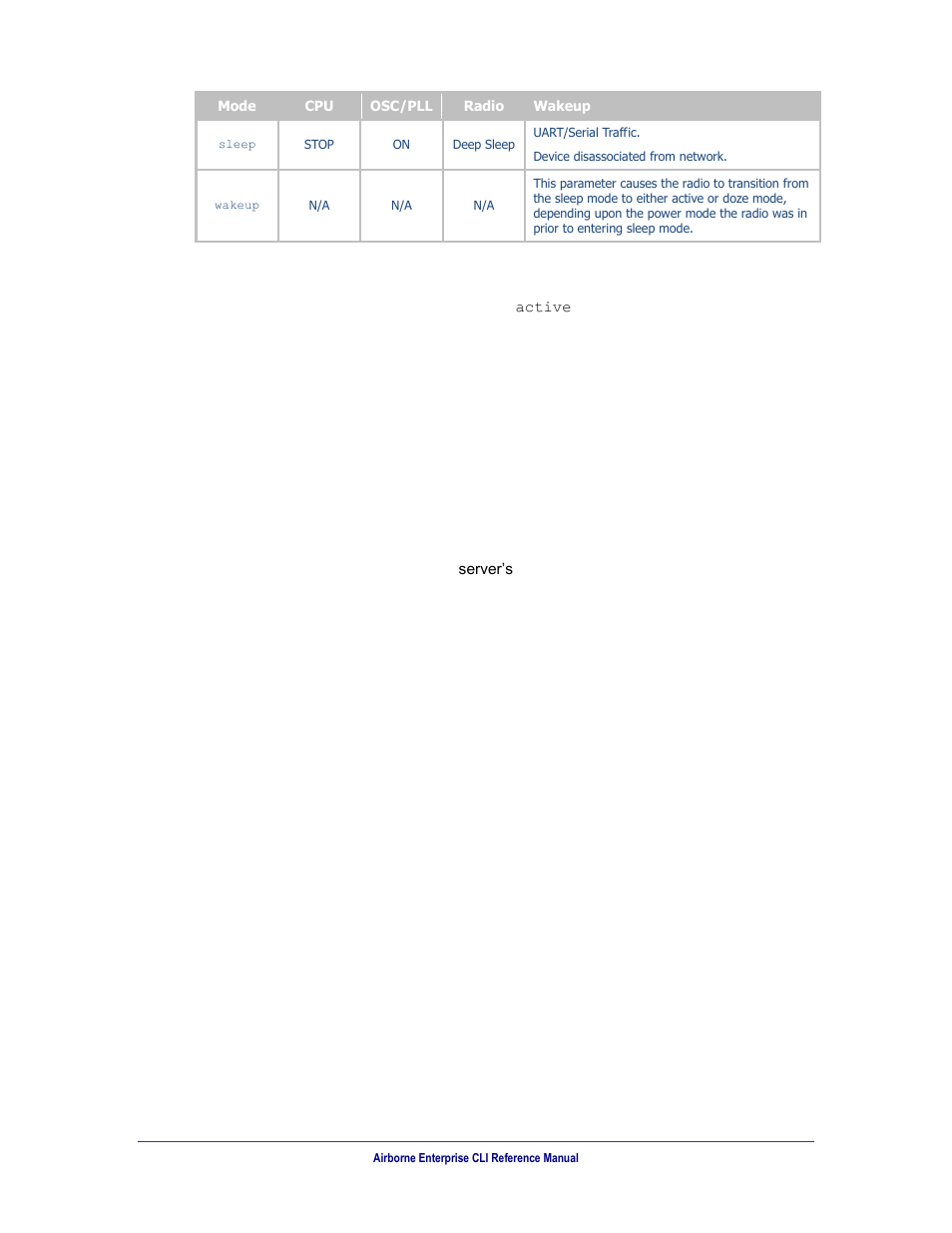 Mode: active, Mode: doze, Mode: sleep | 1 mode: active, 2 mode: doze, 3 mode: sleep | B&B Electronics WLNN-AN(ER,SE,SP.EK)-DP551 - Manual User Manual | Page 85 / 264