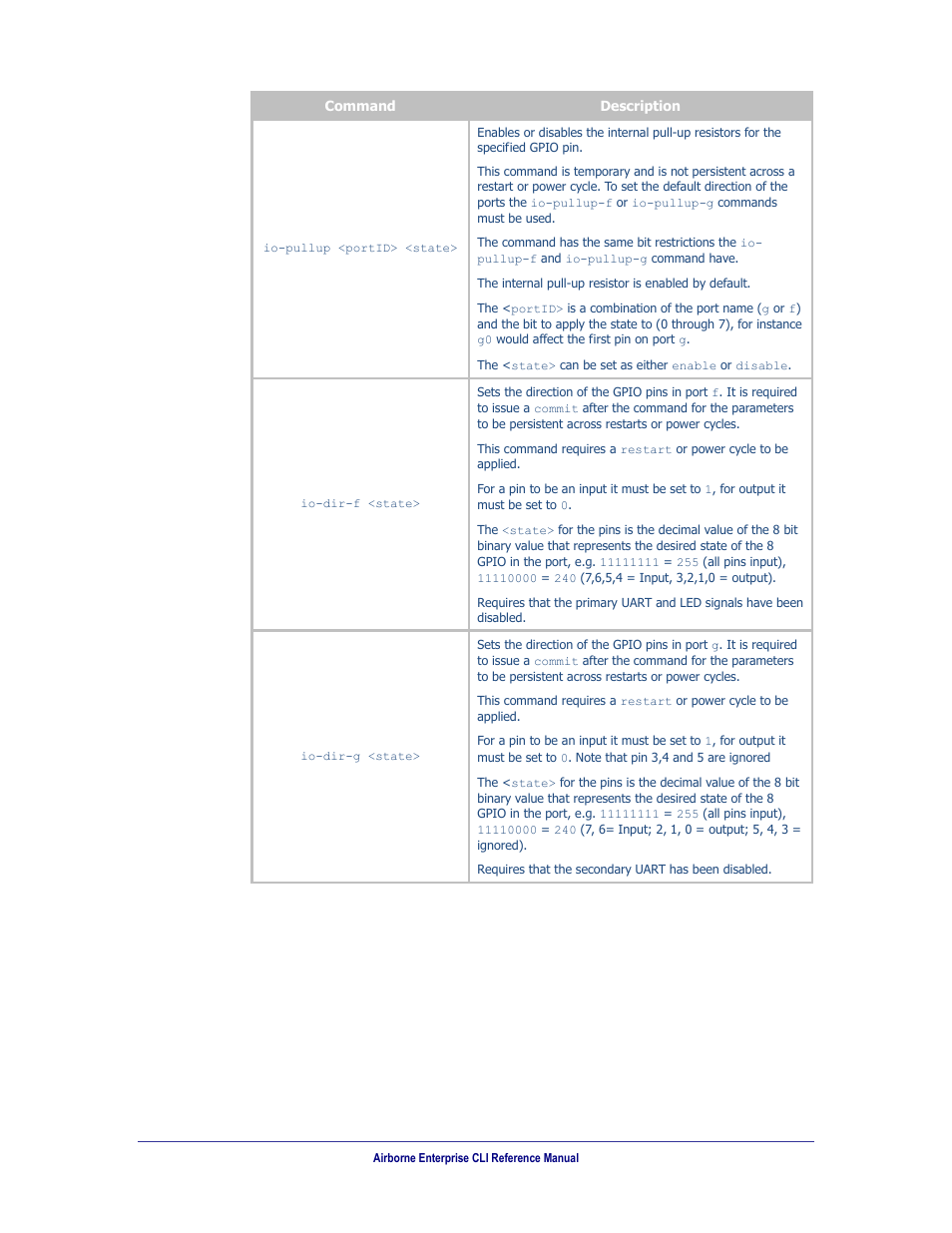 B&B Electronics WLNN-AN(ER,SE,SP.EK)-DP551 - Manual User Manual | Page 90 / 264