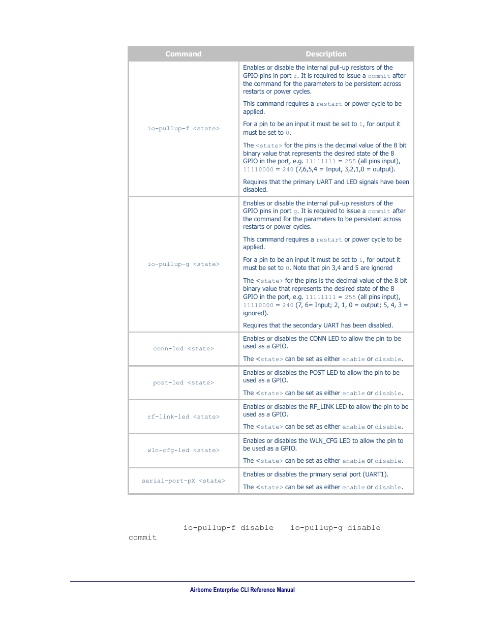 B&B Electronics WLNN-AN(ER,SE,SP.EK)-DP551 - Manual User Manual | Page 91 / 264