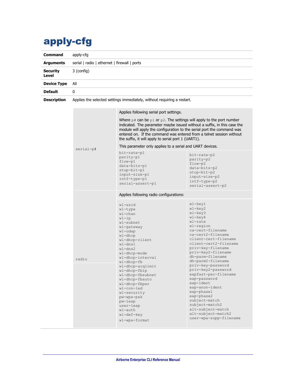 Apply-cfg | B&B Electronics WLNN-AN(ER,SE,SP.EK)-DP551 - Manual User Manual | Page 96 / 264