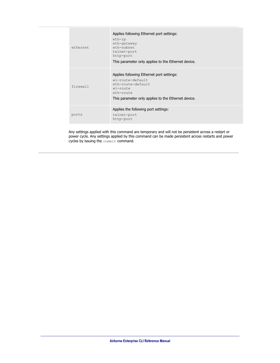 B&B Electronics WLNN-AN(ER,SE,SP.EK)-DP551 - Manual User Manual | Page 97 / 264