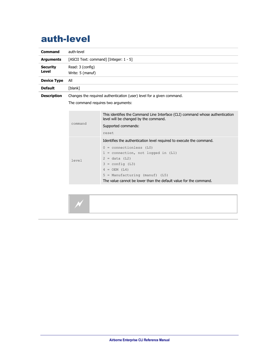 Auth-level | B&B Electronics WLNN-AN(ER,SE,SP.EK)-DP551 - Manual User Manual | Page 99 / 264