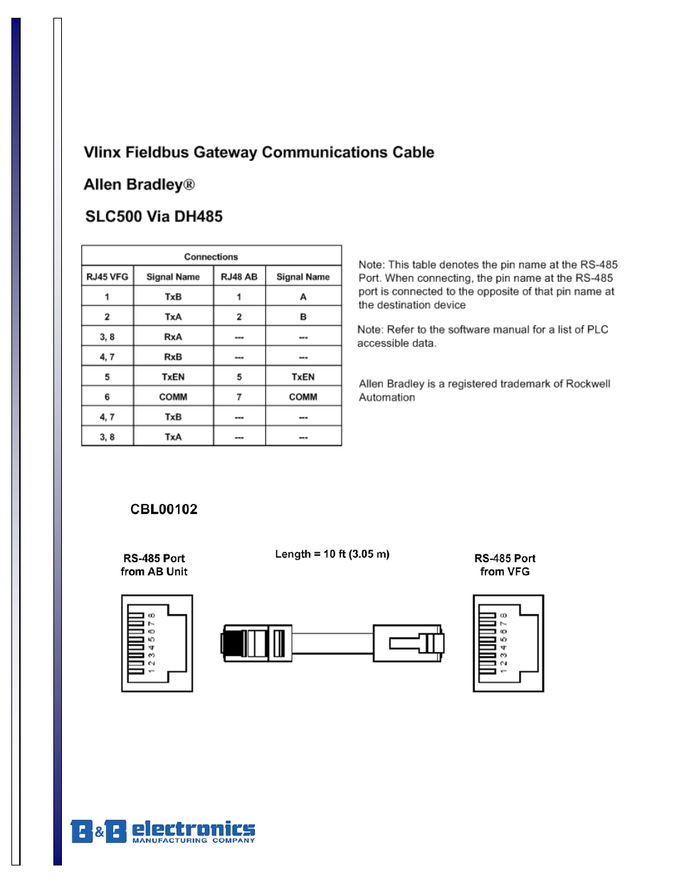 B&B Electronics CBL00102 - Datasheet User Manual | 1 page