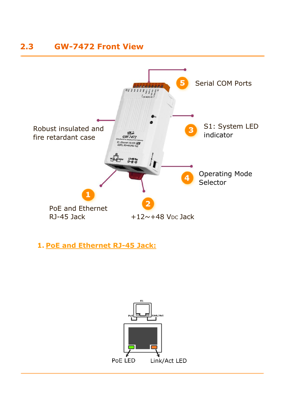 3 gw-7472 front view | B&B Electronics GW-7472 - Manual User Manual | Page 12 / 60