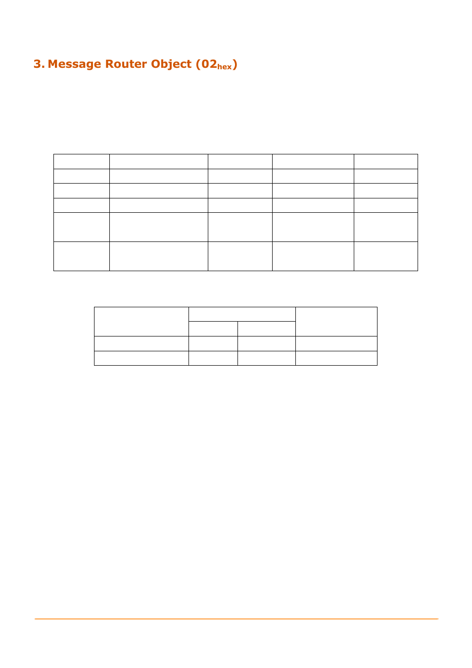 Message router object (02hex), Message router object (02, Class attributes (instance id = 0 | Common services | B&B Electronics GW-7472 - Manual User Manual | Page 44 / 60