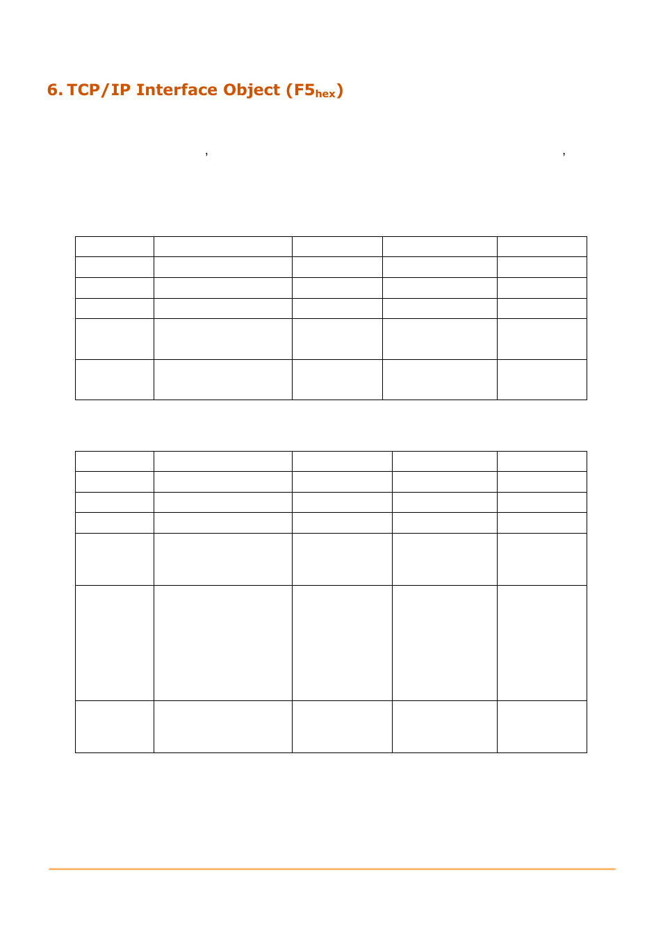Tcp/ip interface object (f5hex), Tcp/ip interface object (f5, Class attributes (instance id = 0 | Instance attributes (instance id = 1 | B&B Electronics GW-7472 - Manual User Manual | Page 49 / 60