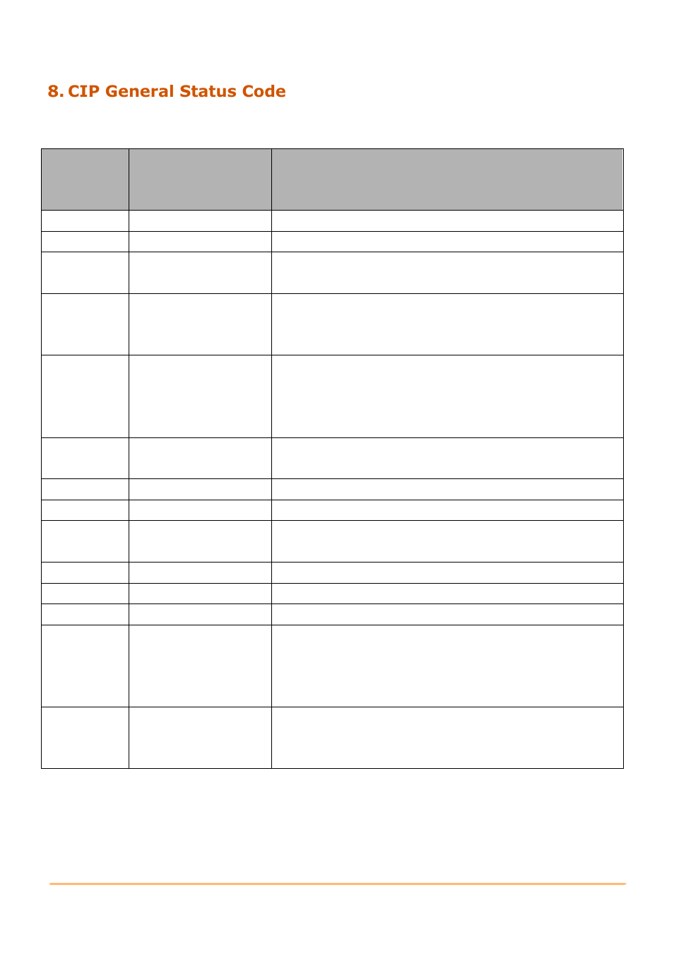 Cip general status code | B&B Electronics GW-7472 - Manual User Manual | Page 52 / 60