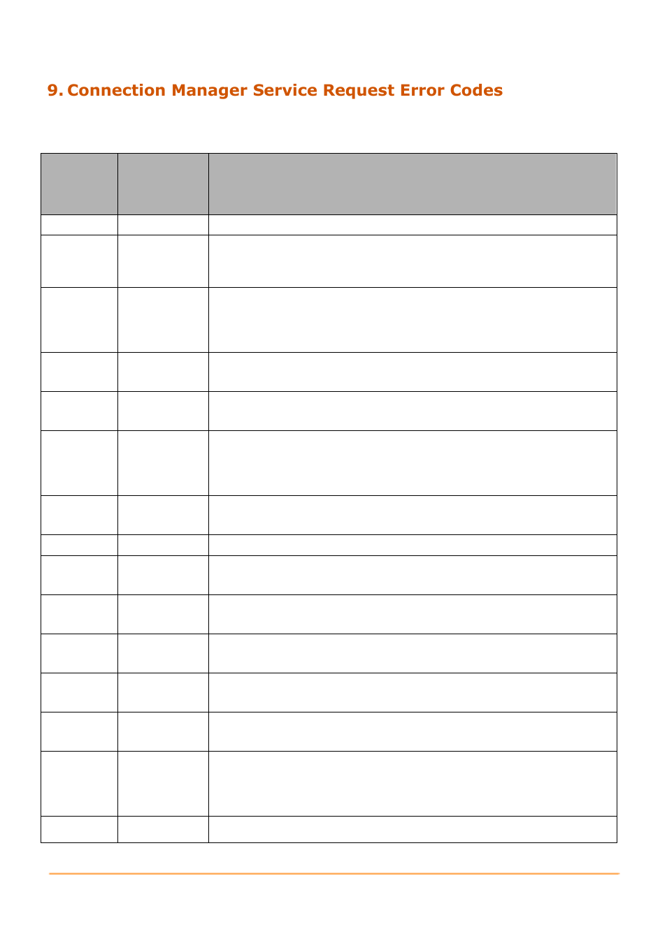 Connection manager service request error codes | B&B Electronics GW-7472 - Manual User Manual | Page 53 / 60