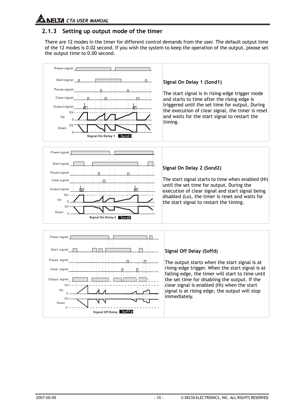 3 setting up output mode of the timer, Cta user manual | B&B Electronics CTA4100A_D - Manual User Manual | Page 10 / 25
