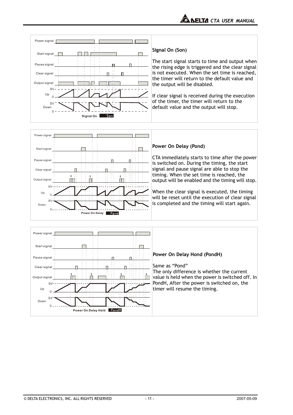 Cta user manual | B&B Electronics CTA4100A_D - Manual User Manual | Page 11 / 25
