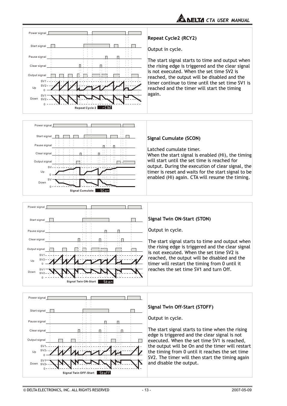 Cta user manual | B&B Electronics CTA4100A_D - Manual User Manual | Page 13 / 25