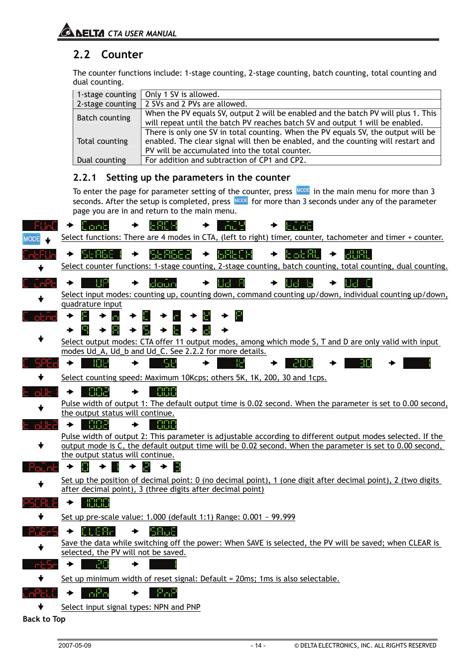 2 counter | B&B Electronics CTA4100A_D - Manual User Manual | Page 14 / 25