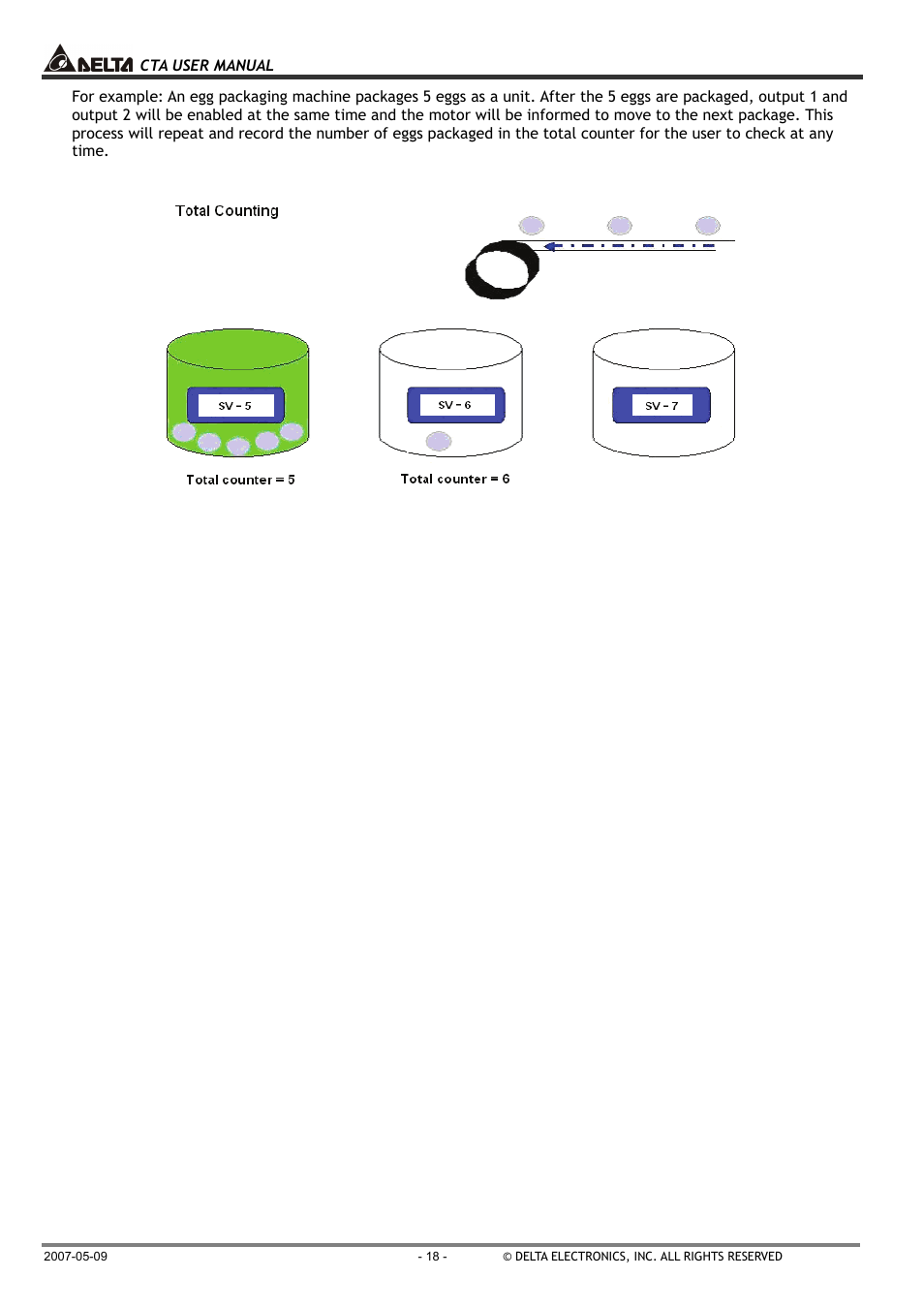B&B Electronics CTA4100A_D - Manual User Manual | Page 18 / 25