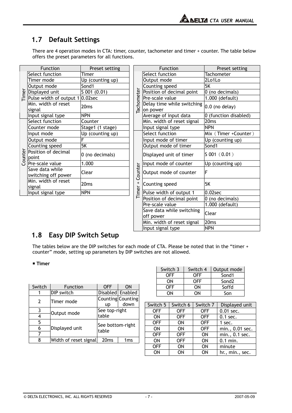 7 default settings, 8 easy dip switch setup | B&B Electronics CTA4100A_D - Manual User Manual | Page 7 / 25
