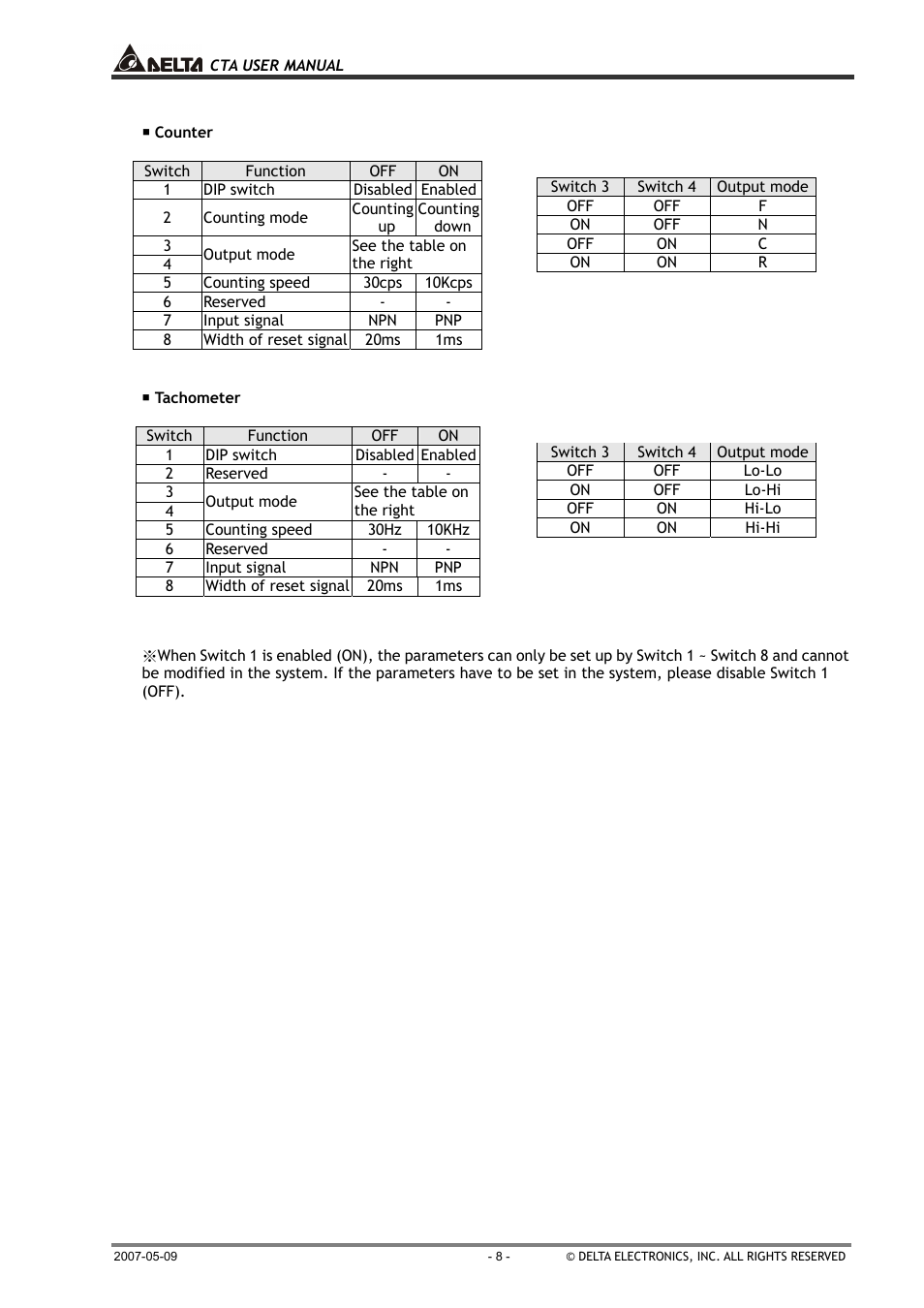 B&B Electronics CTA4100A_D - Manual User Manual | Page 8 / 25