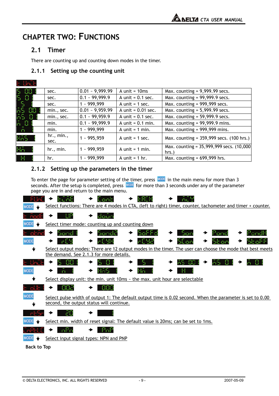 Chapter two, Unctions, 1 timer | B&B Electronics CTA4100A_D - Manual User Manual | Page 9 / 25