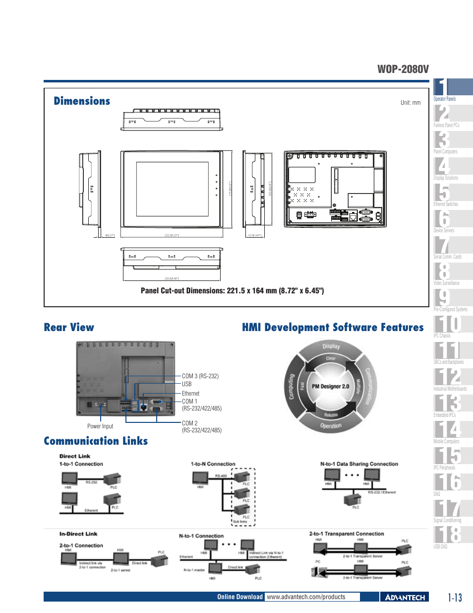 B&B Electronics WOP-2080V-N4AE - Datasheet User Manual | Page 2 / 2