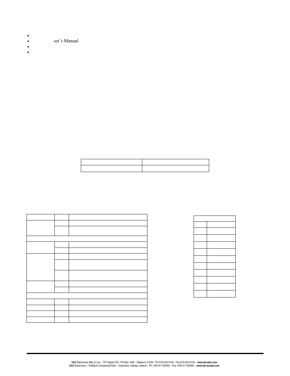Packing list, One-channel hardened ethernet extender, Ports | Ethernet extender mode settings, Dip switch, Front panel & leds, Led indicators, Front panel & leds led indicators | B&B Electronics EIR-EXTEND - Manual User Manual | Page 5 / 9