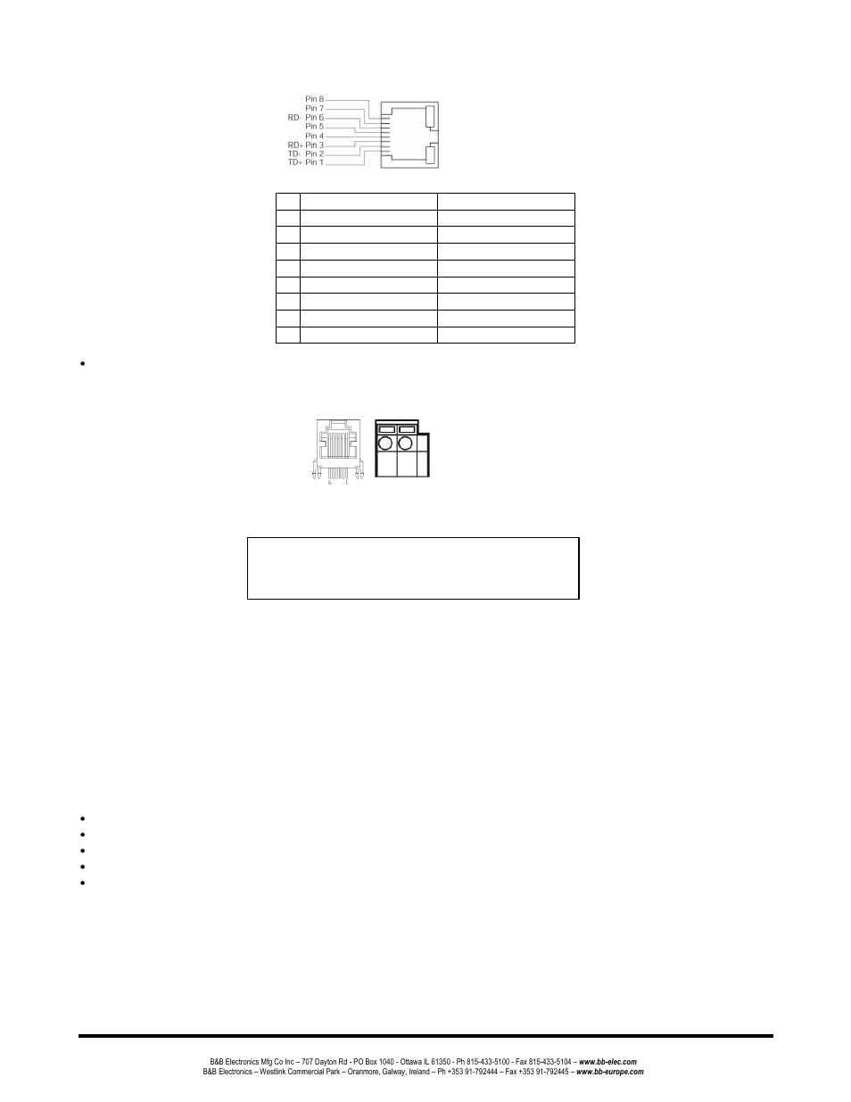 10/100base-tx and ethernet extender connectors, Installation, Selecting a site for the equipment | B&B Electronics EIR-EXTEND - Manual User Manual | Page 6 / 9