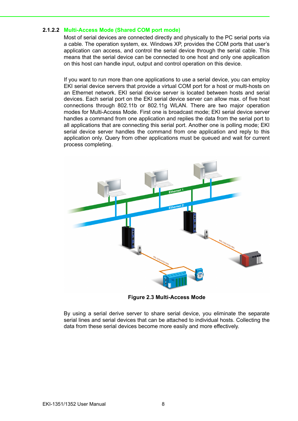 2 multi-access mode (shared com port mode), Figure 2.3 multi-access mode | B&B Electronics EKI-1352 - Manual User Manual | Page 14 / 76