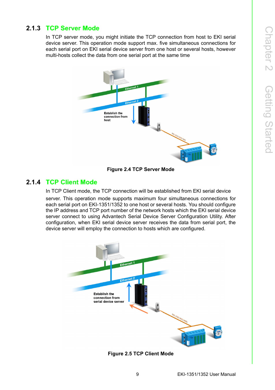 3 tcp server mode, Figure 2.4 tcp server mode, 4 tcp client mode | Figure 2.5 tcp client mode, Tcp server mode figure 2.4 tcp server mode, Tcp client mode figure 2.5 tcp client mode, Chapter 2 g etting started | B&B Electronics EKI-1352 - Manual User Manual | Page 15 / 76