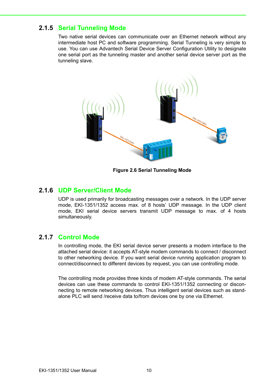 5 serial tunneling mode, Figure 2.6 serial tunneling mode, 6 udp server/client mode | 7 control mode, Udp server/client mode, Control mode | B&B Electronics EKI-1352 - Manual User Manual | Page 16 / 76