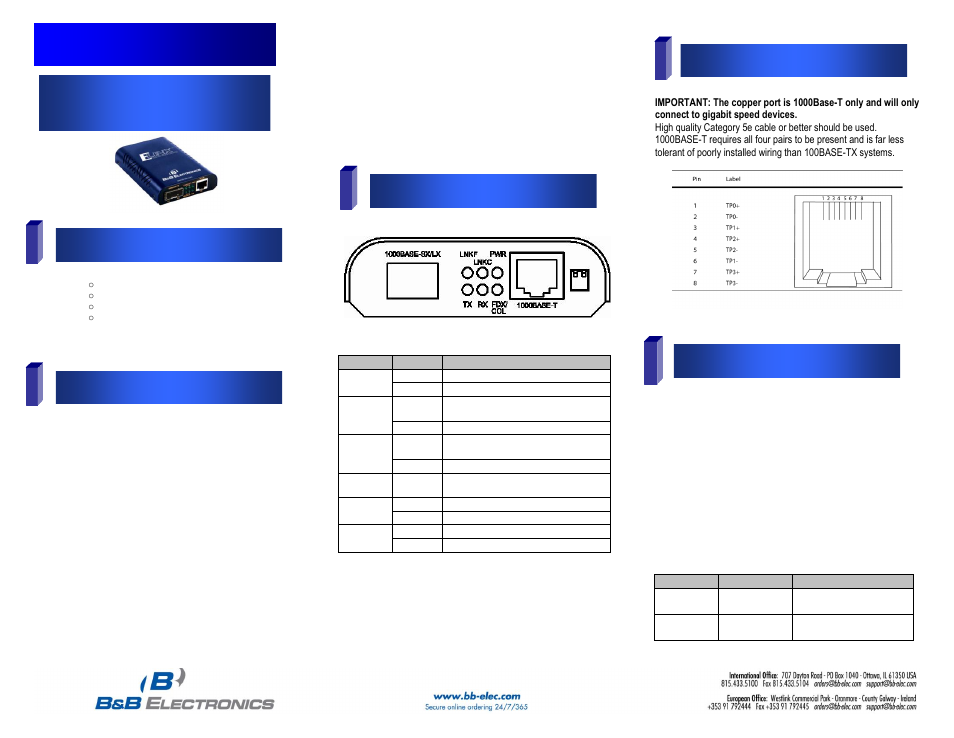 B&B Electronics EIS-G-SFP - Quick Start Guide User Manual | 1 page