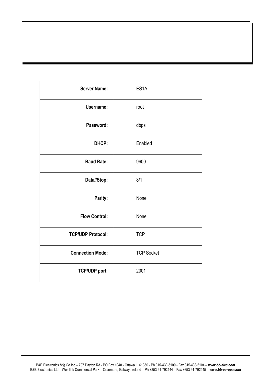 Appendix a: default configuration settings | B&B Electronics ES1AE - Manual User Manual | Page 41 / 46