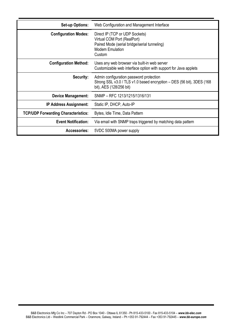 B&B Electronics ES1AE - Manual User Manual | Page 43 / 46