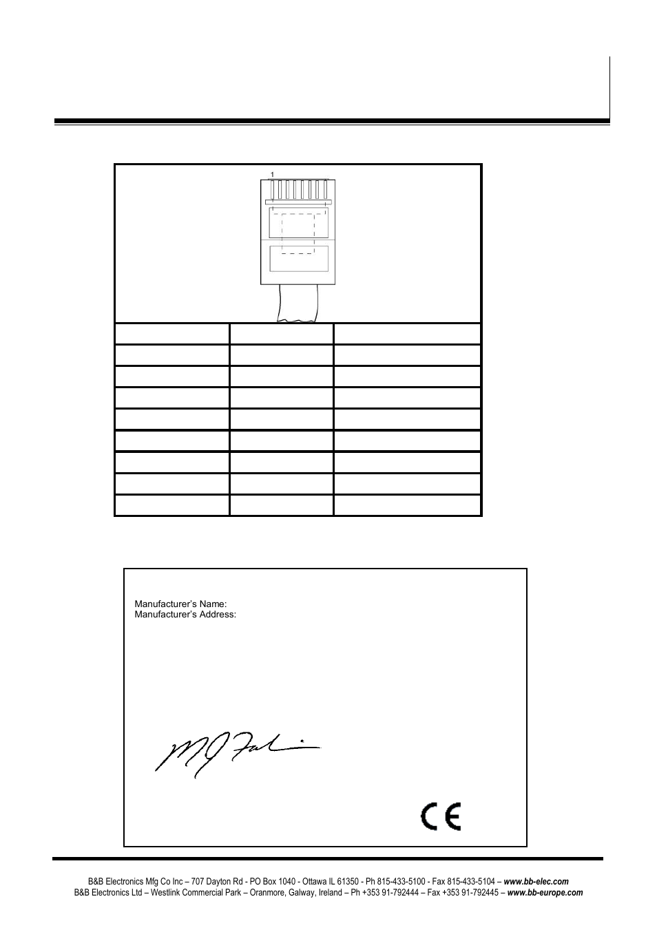 Appendix e: network connections | B&B Electronics ES1AE - Manual User Manual | Page 46 / 46