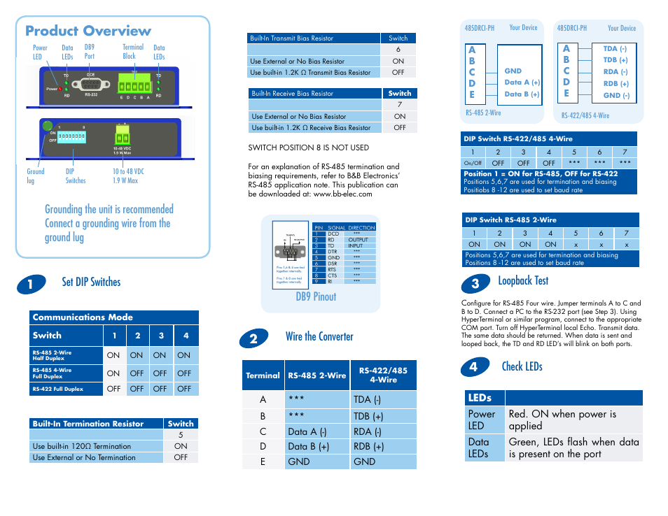 B&B Electronics 485DRCI-PH - Quick Start Guide User Manual | 2 pages