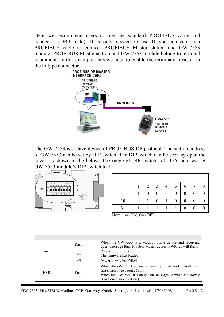 B&B Electronics GW-7553 - Quick Start Guide User Manual | Page 2 / 8