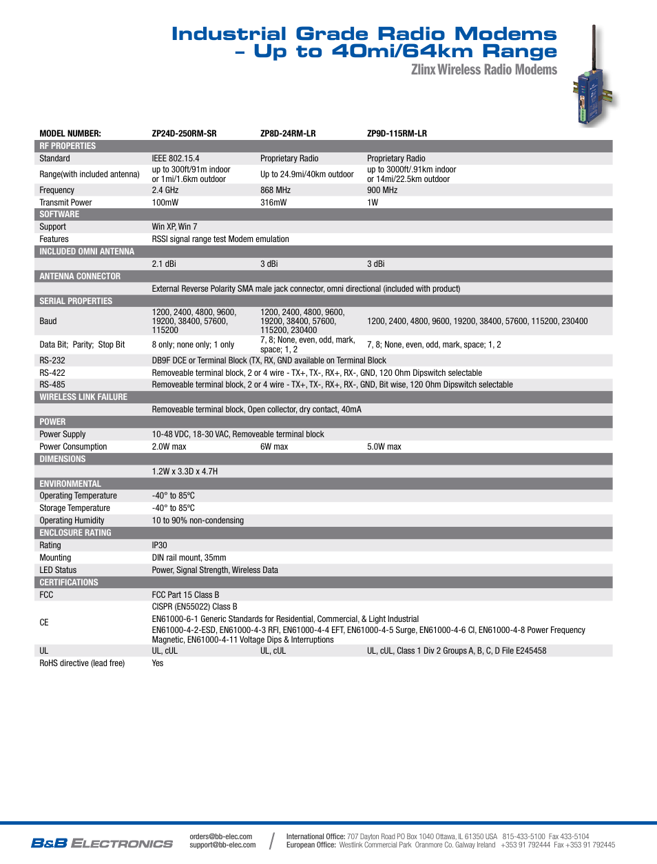 Zlinx wireless radio modems | B&B Electronics RM-LR-KIT - Datasheet User Manual | Page 2 / 2