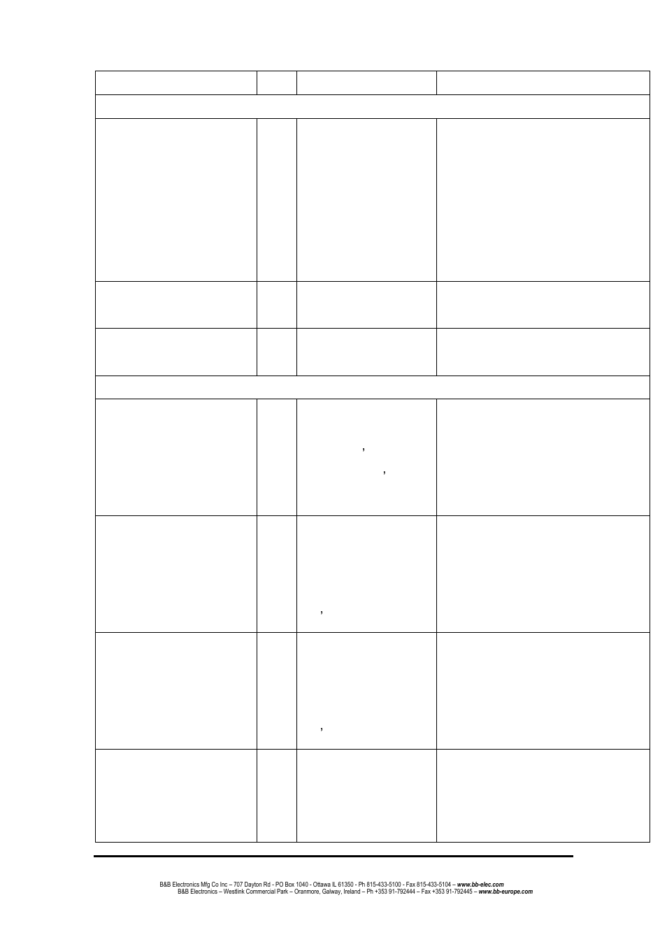 B&B Electronics EIR608-4SFP - Manual User Manual | Page 37 / 105