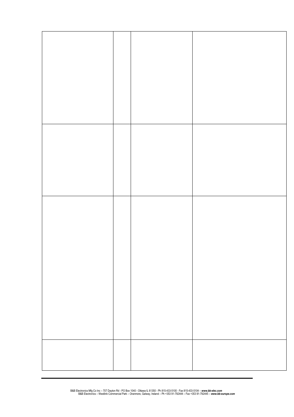 B&B Electronics EIR608-4SFP - Manual User Manual | Page 39 / 105