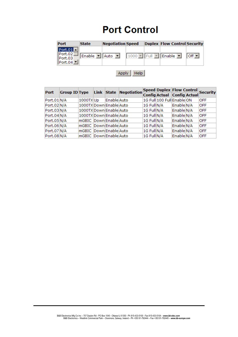 Port trunk, Aggregator setting | B&B Electronics EIR608-4SFP - Manual User Manual | Page 69 / 105