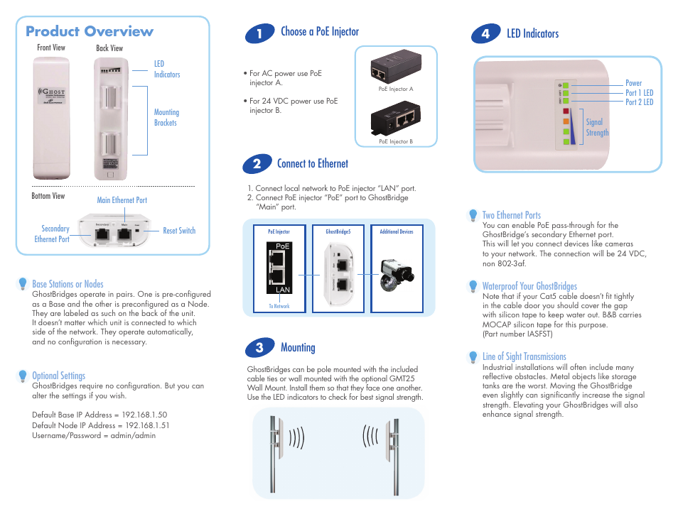 B&B Electronics GHOSTBRIDGE5 - Quick Start Guide User Manual | 2 pages