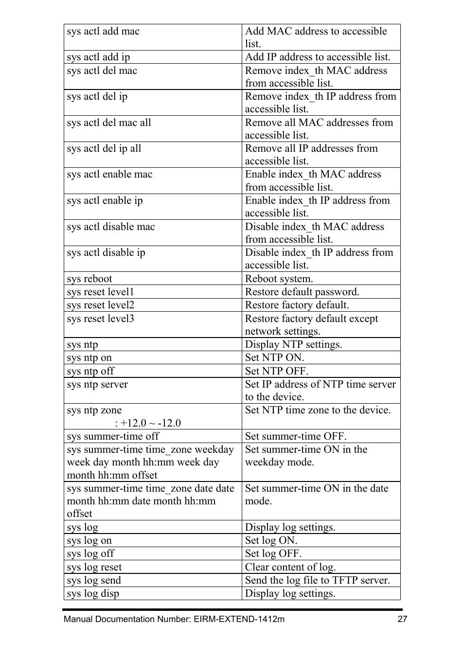 B&B Electronics EIRM-EXTEND - Manual User Manual | Page 33 / 46