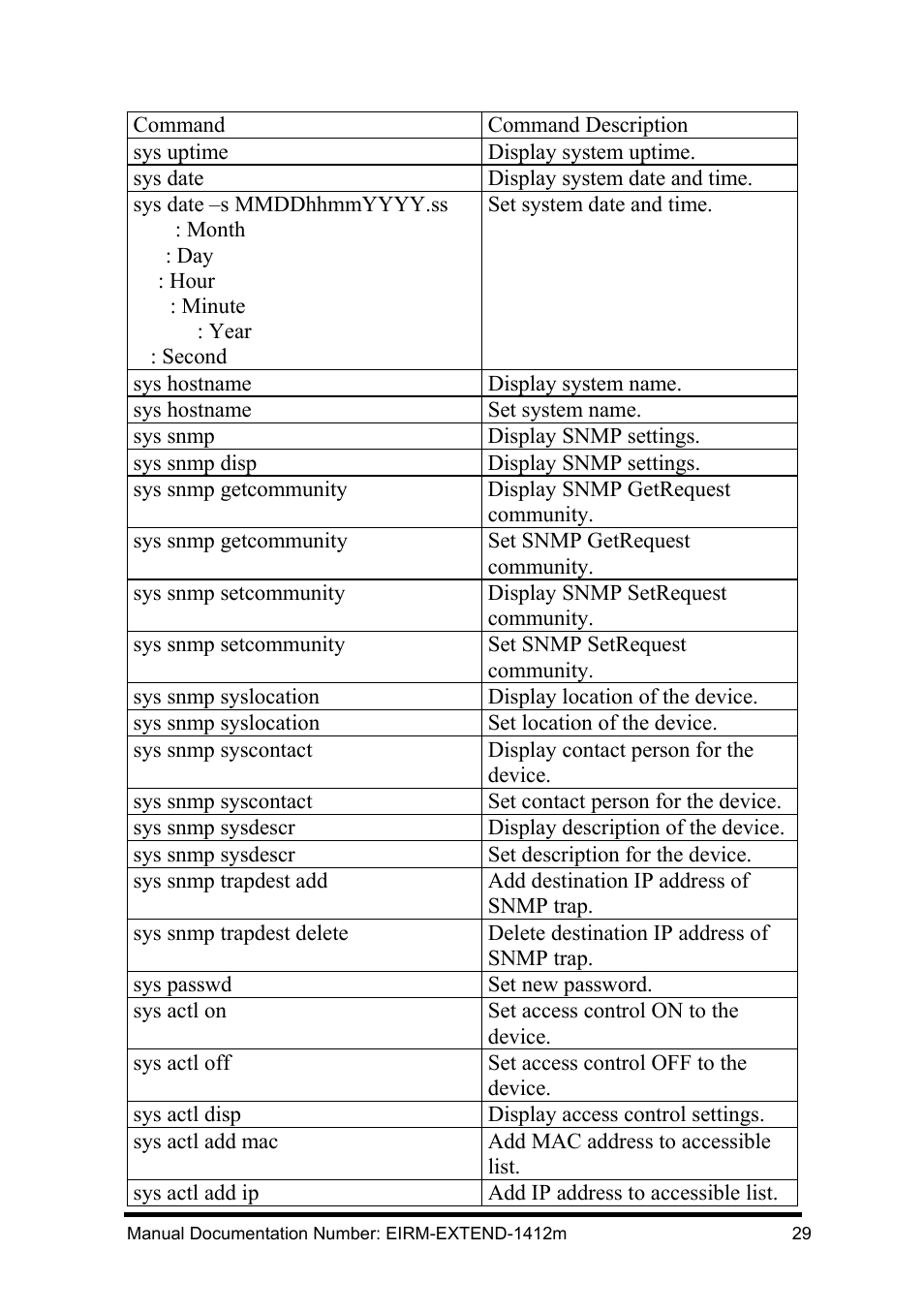System management, Ystem, Anagement | B&B Electronics EIRM-EXTEND - Manual User Manual | Page 35 / 46