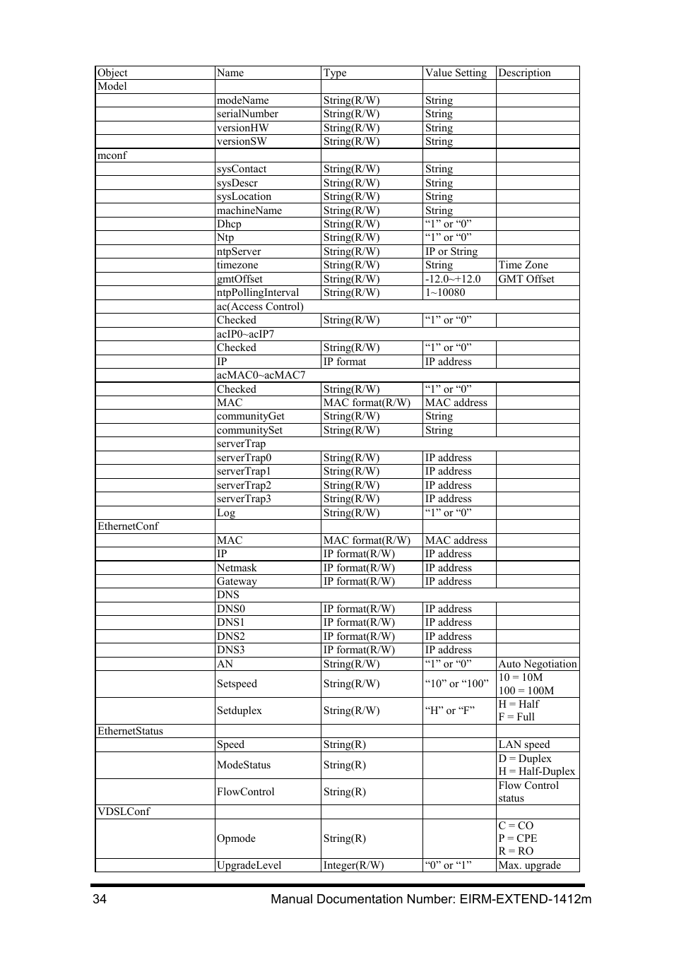 Net-snmp, Net-snmp 34 | B&B Electronics EIRM-EXTEND - Manual User Manual | Page 40 / 46