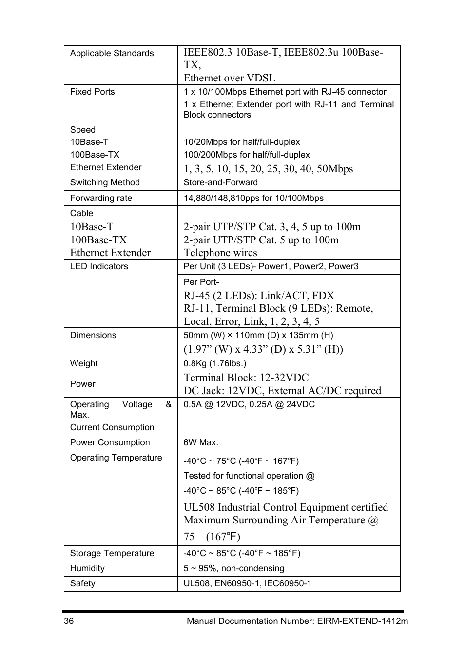 Specifications, Specifications 36 | B&B Electronics EIRM-EXTEND - Manual User Manual | Page 42 / 46