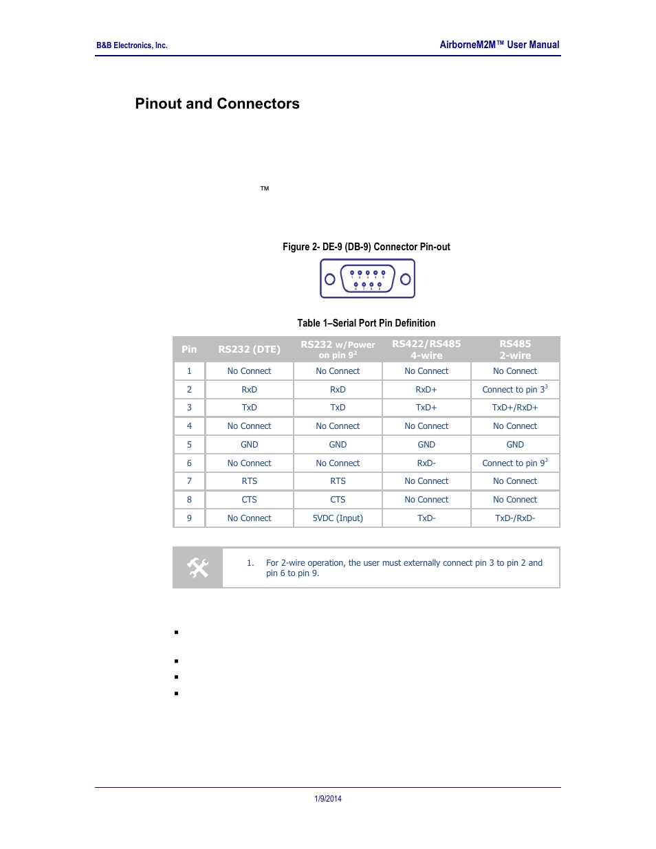 Pinout and connectors, Serial ports, Figure 2- de-9 (db-9) connector pin-out | Table 1, Serial port pin definition, 0 pinout and connectors, 1 serial ports | B&B Electronics APXN-Q5428 - User Manual User Manual | Page 12 / 105