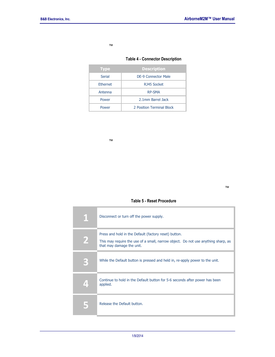 Connector definition, Default switch (factory reset), Table 4 - connector description | Table 5 - reset procedure | B&B Electronics APXN-Q5428 - User Manual User Manual | Page 14 / 105