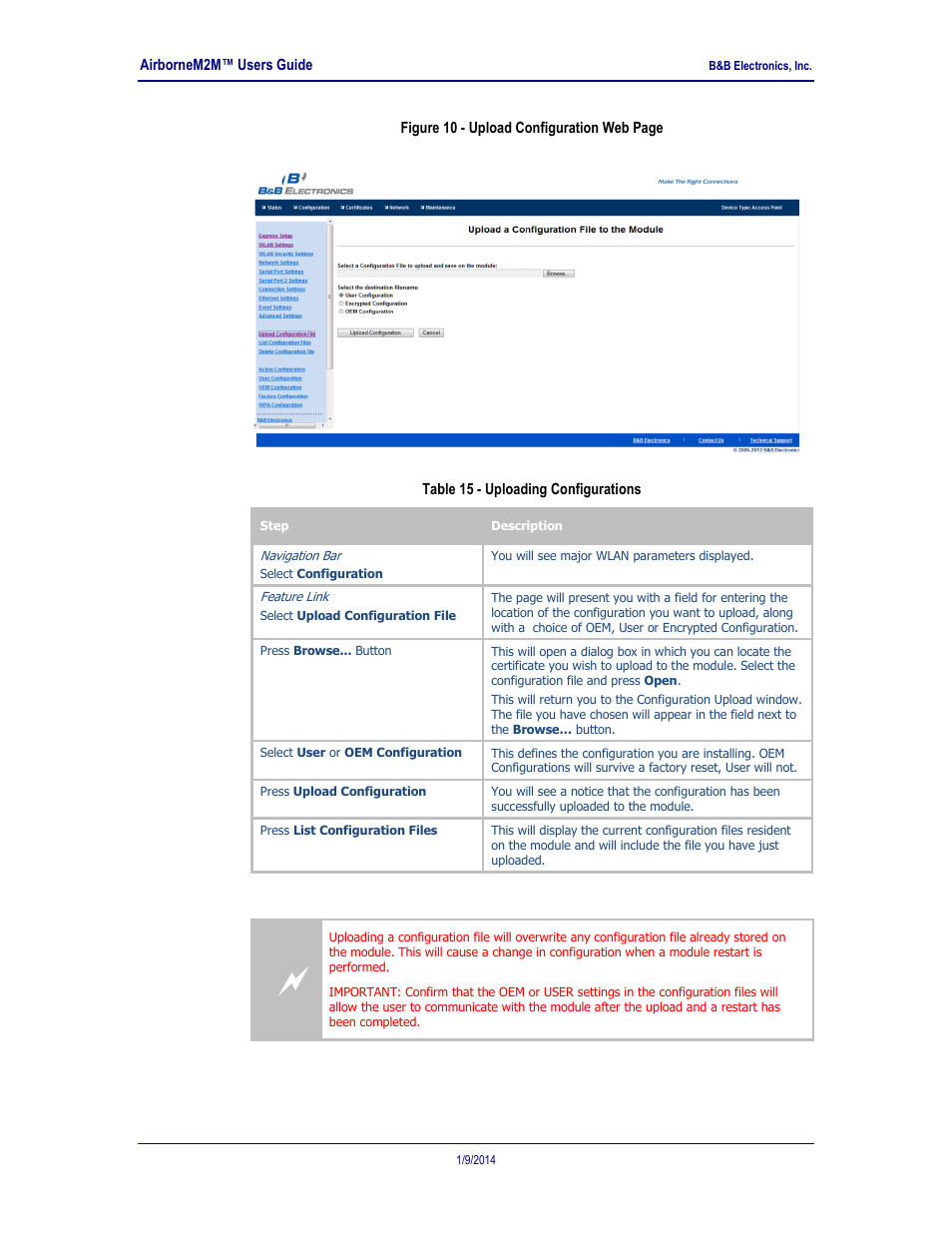 Table 15 - uploading configurations | B&B Electronics APXN-Q5428 - User Manual User Manual | Page 33 / 105