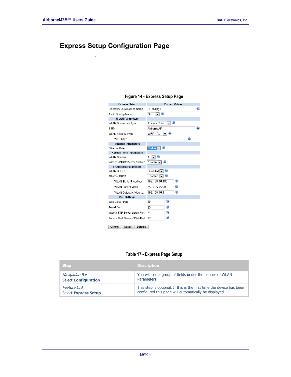 0 express setup configuration page | B&B Electronics APXN-Q5428 - User Manual User Manual | Page 37 / 105