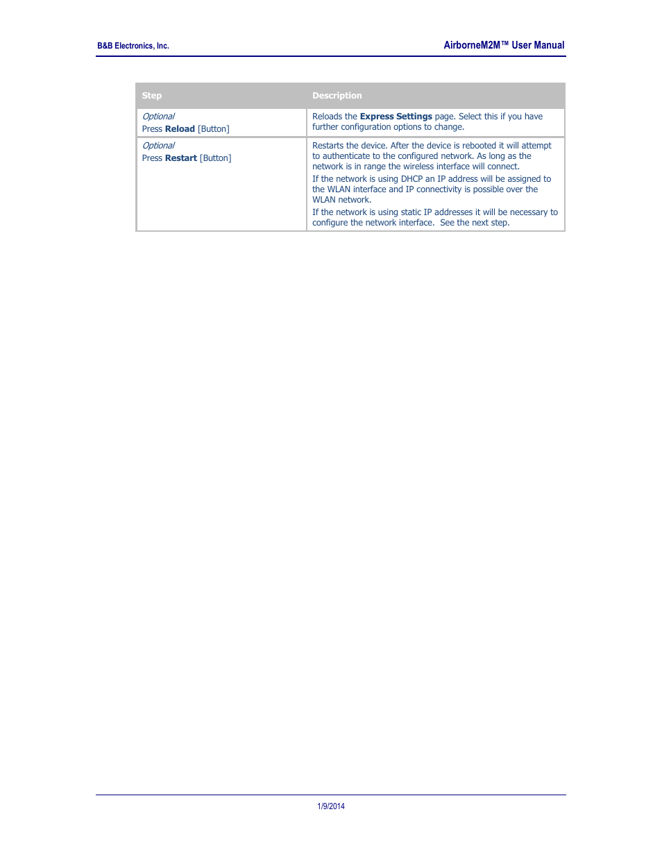 B&B Electronics APXN-Q5428 - User Manual User Manual | Page 40 / 105