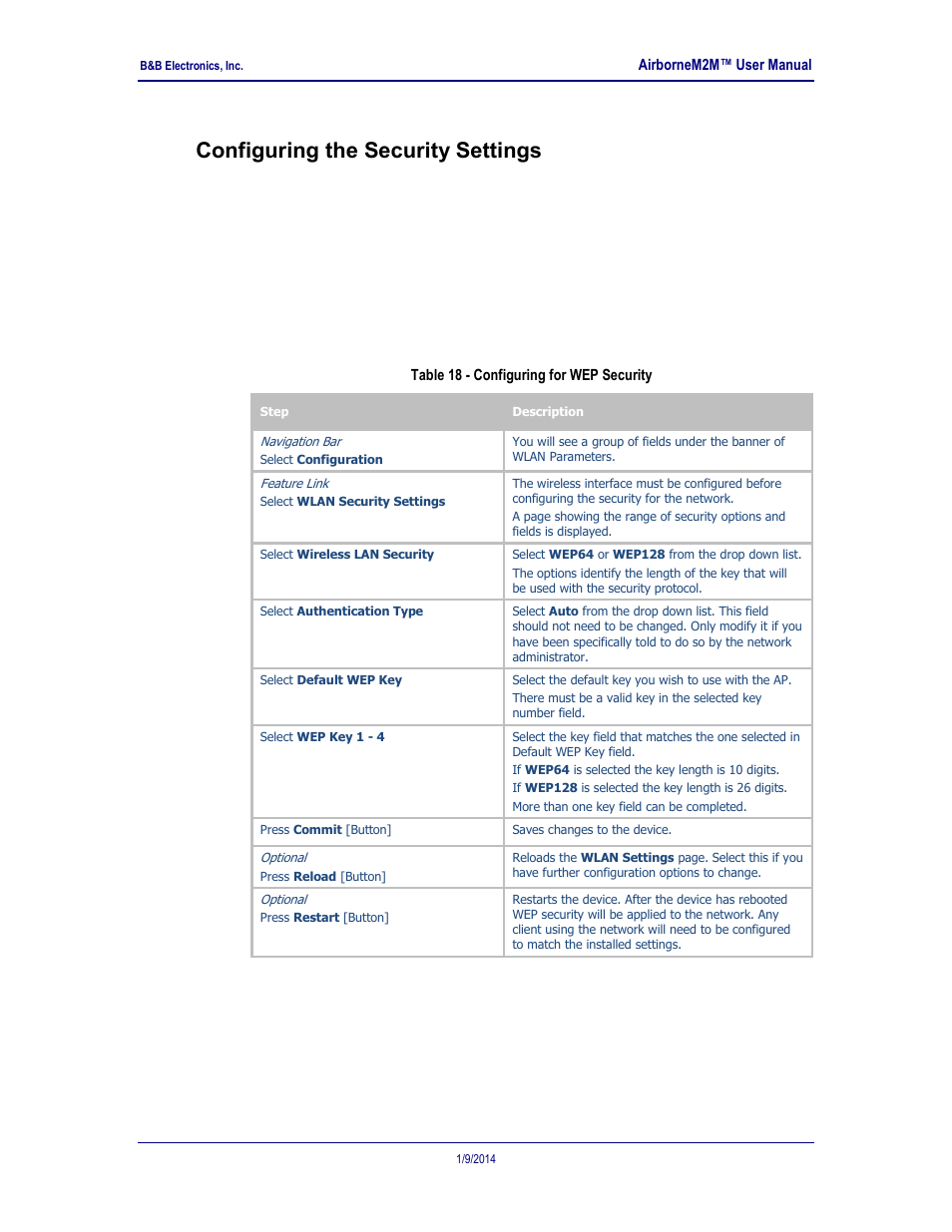 Configuring the security settings, Configuring for wep security, Configuring for wpa-psk security | Table 18 - configuring for wep security, 0 configuring the security settings, 1 configuring for wep security, 2 configuring for wpa-psk security | B&B Electronics APXN-Q5428 - User Manual User Manual | Page 42 / 105